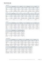 Bodywear size chart for women and men with measurements in centimeters and inches.