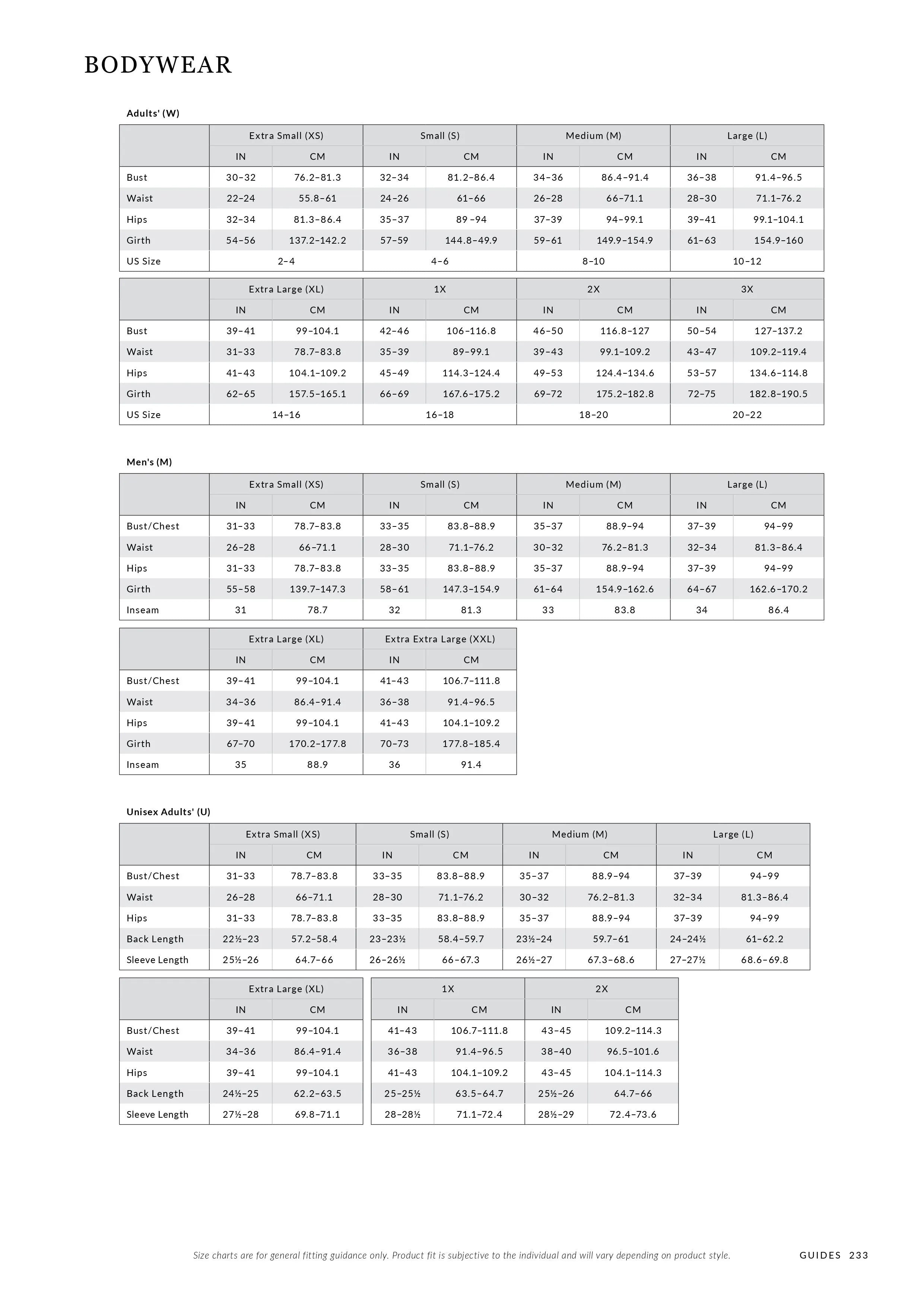 Bodywear size chart for women and men with measurements in centimeters and inches.