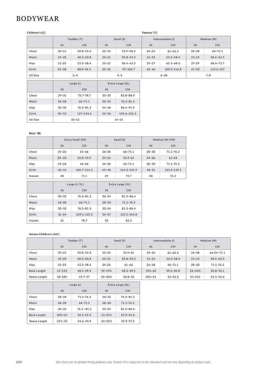 Bodywear size chart with measurements for various clothing items.