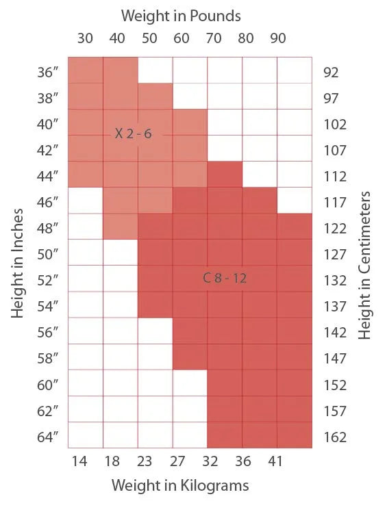 Chart showing height and weight ranges with corresponding clothing size labels.