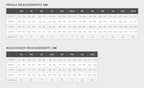 Measurement chart for women and men/unisex on a gray background