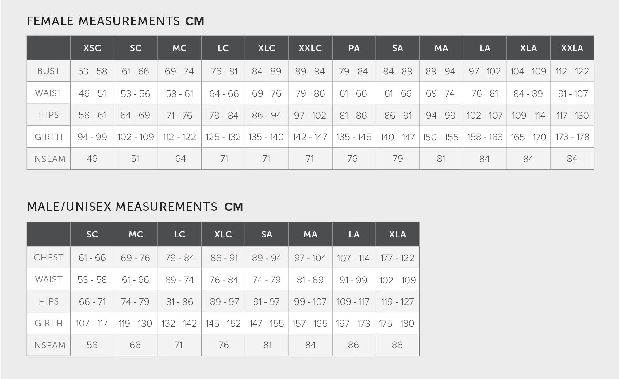 Measurement chart for women and men/unisex on a gray background