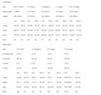 Size chart for children and adults with measurements in various units.