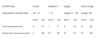 LEONIX size chart with equivalent Leotard sizes, inch and cm measurements.