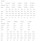 Size chart for children and adults with measurements in various units.