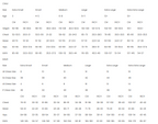 Measurement chart for children's sizes with age, height, chest, waist, and girth measurements.