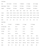 Size chart for children and adults with measurements in centimeters and inches.