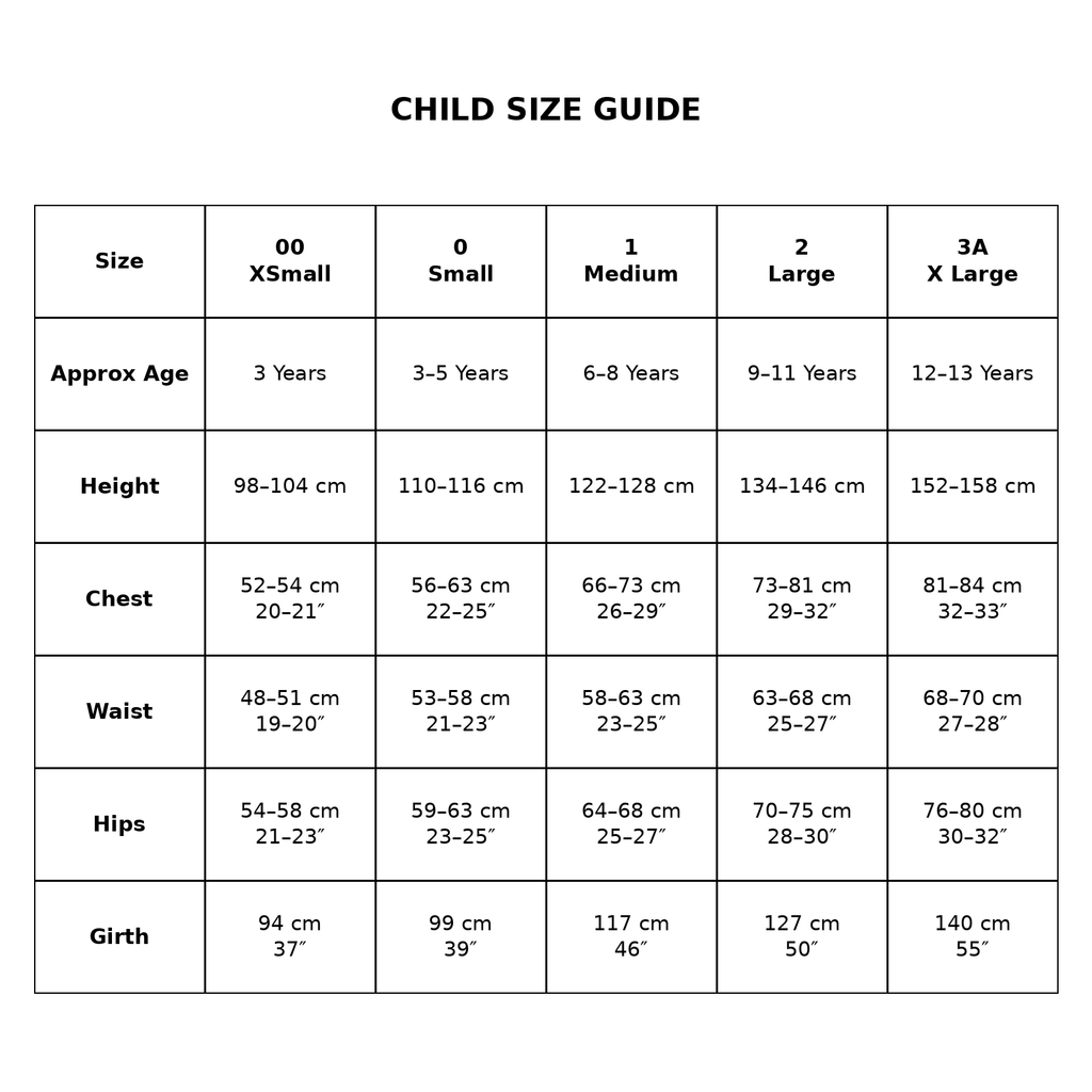 A child size guide chart with a table showing size columns from 00 XSmall to 3A XLarge and rows for Approx Age, Height, Chest, Waist, Hips, and Girth in centimeters and inches.