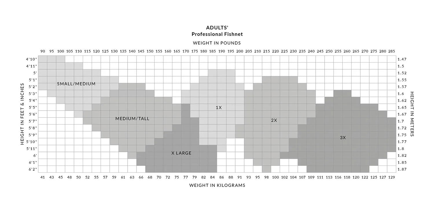 Chart for determining clothing size based on height and weight on a white background