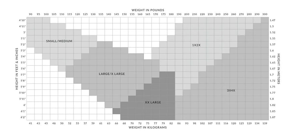 Chart showing weight categories for small to XXL sizes with corresponding height ranges.