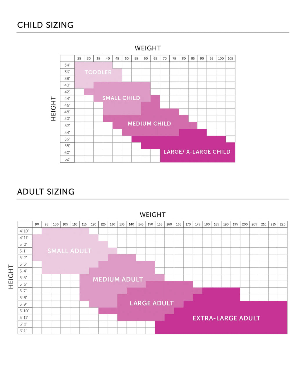 Revolution Color-Flow footed dance tights size chart
